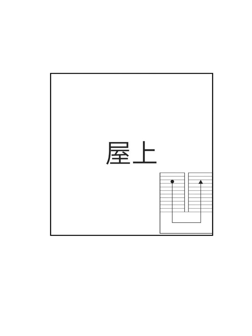 RF フロア